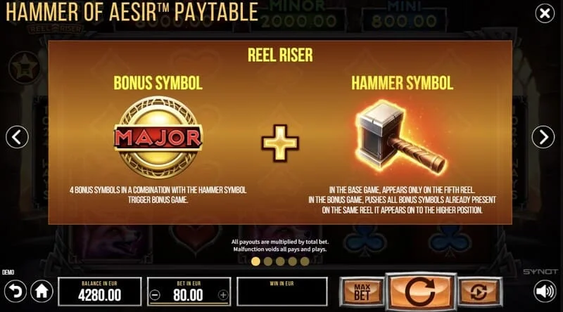 Hammer of Aesir – temaatiliste sümbolite kogum
